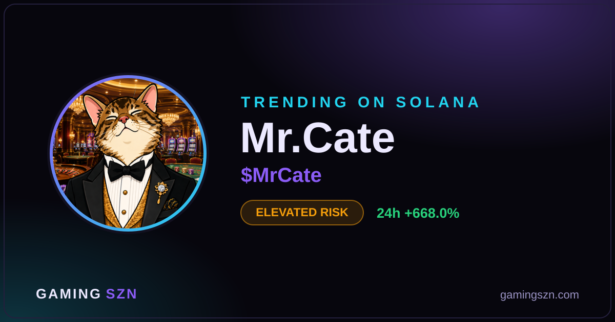 MrCate (MrCate) Token Surges 668% on Solana: What to Know
