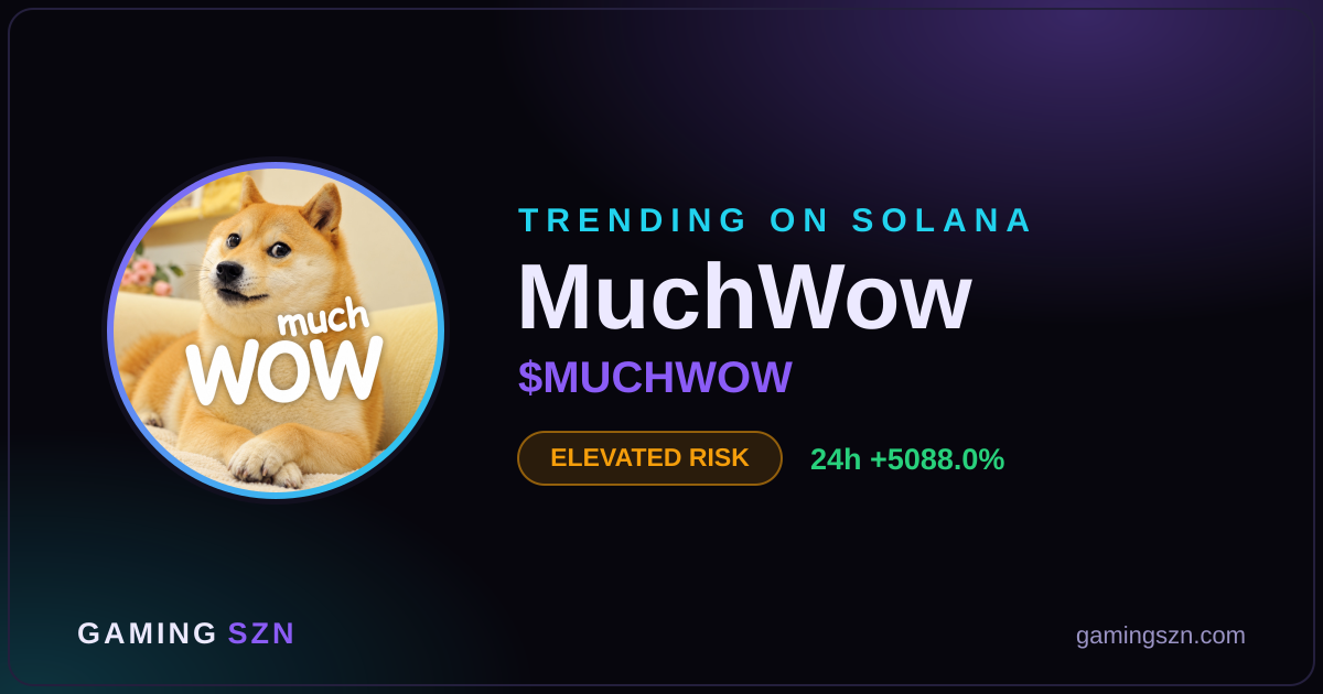 MUCHWOW Token Surges 5,000%+ on Solana: What to Know