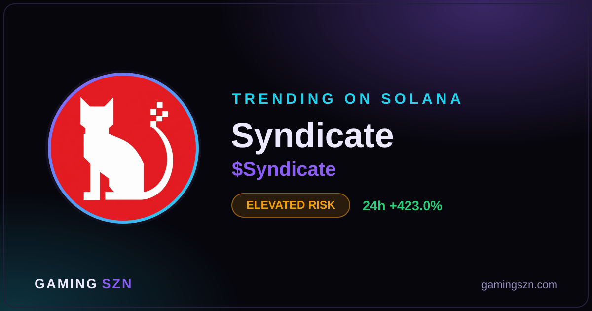 Syndicate Token Surges 423% on Solana Amid Risk Flags