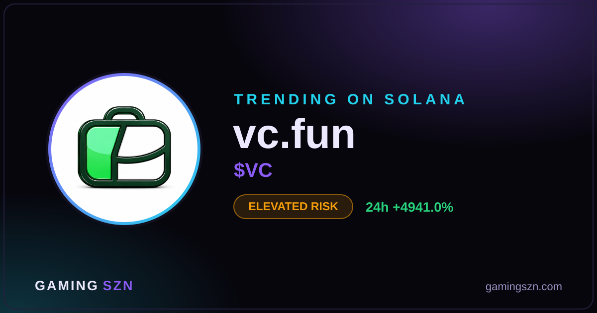 VC Token Surges Nearly 5,000% on Solana: What Is vc.fun?